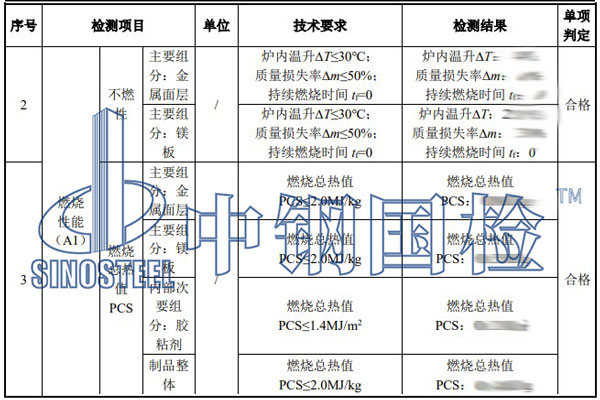 復(fù)合風(fēng)管檢測項目結(jié)果