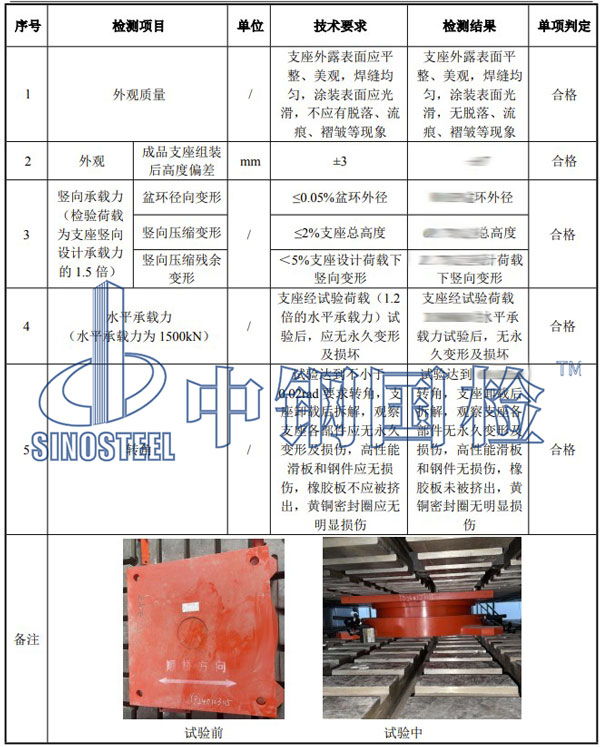 盆式橡膠支座檢測項(xiàng)目結(jié)果