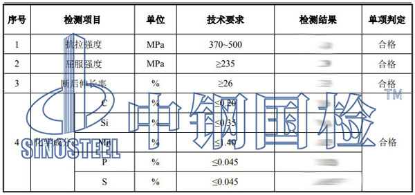 螺旋鋼管檢測項目結果