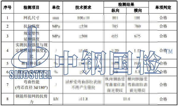焊接網(wǎng)檢測項(xiàng)目結(jié)果
