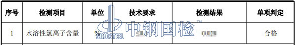 混凝土水溶性氯離子含量檢測結果
