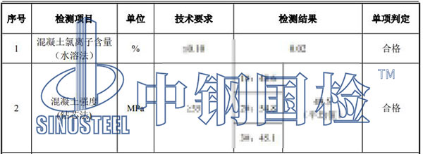 混凝土芯樣檢測結(jié)果