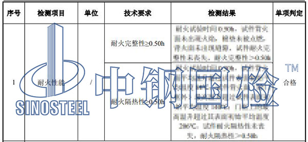 鋼質防火門檢測結果