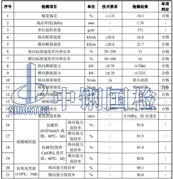 復合土工膜檢測項目結果