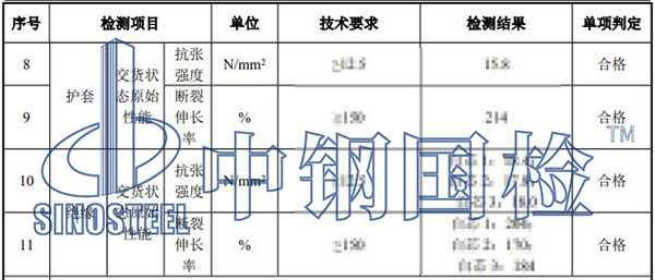 電線電纜檢測項(xiàng)目結(jié)果