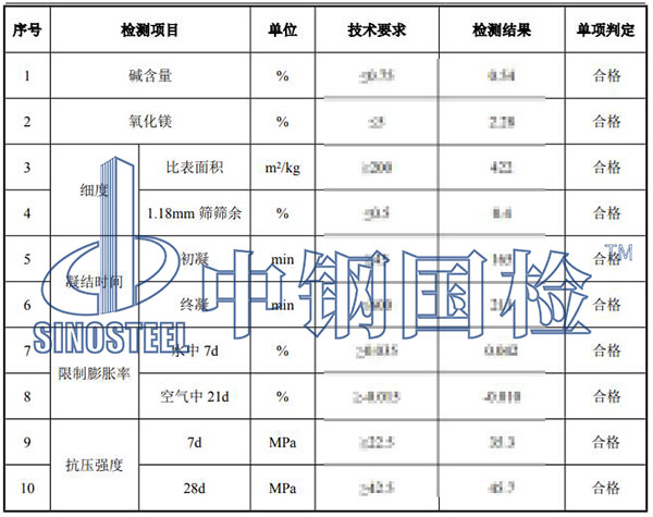 抗裂防水劑檢測項目結(jié)果