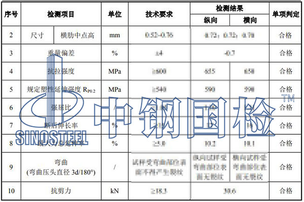 焊接構件檢測結果