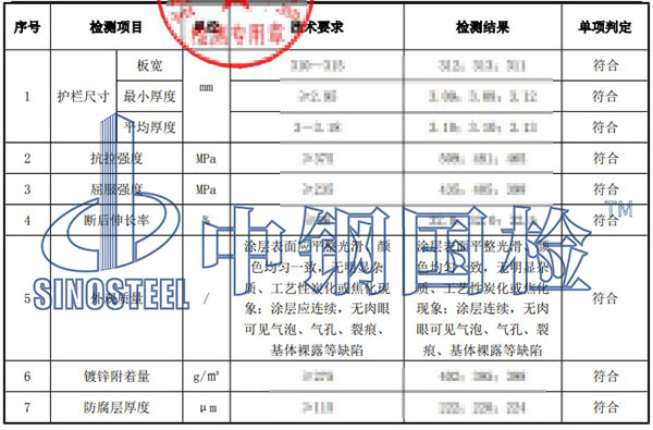  高速公路護(hù)欄檢測結(jié)果