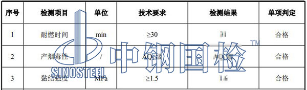 飾面型防火涂料檢測(cè)結(jié)果