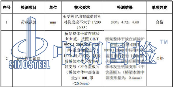 防火材料耐火性能檢測(cè)結(jié)果