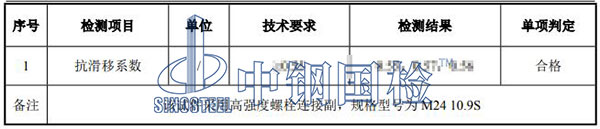 高強(qiáng)螺栓抗滑移檢測結(jié)果
